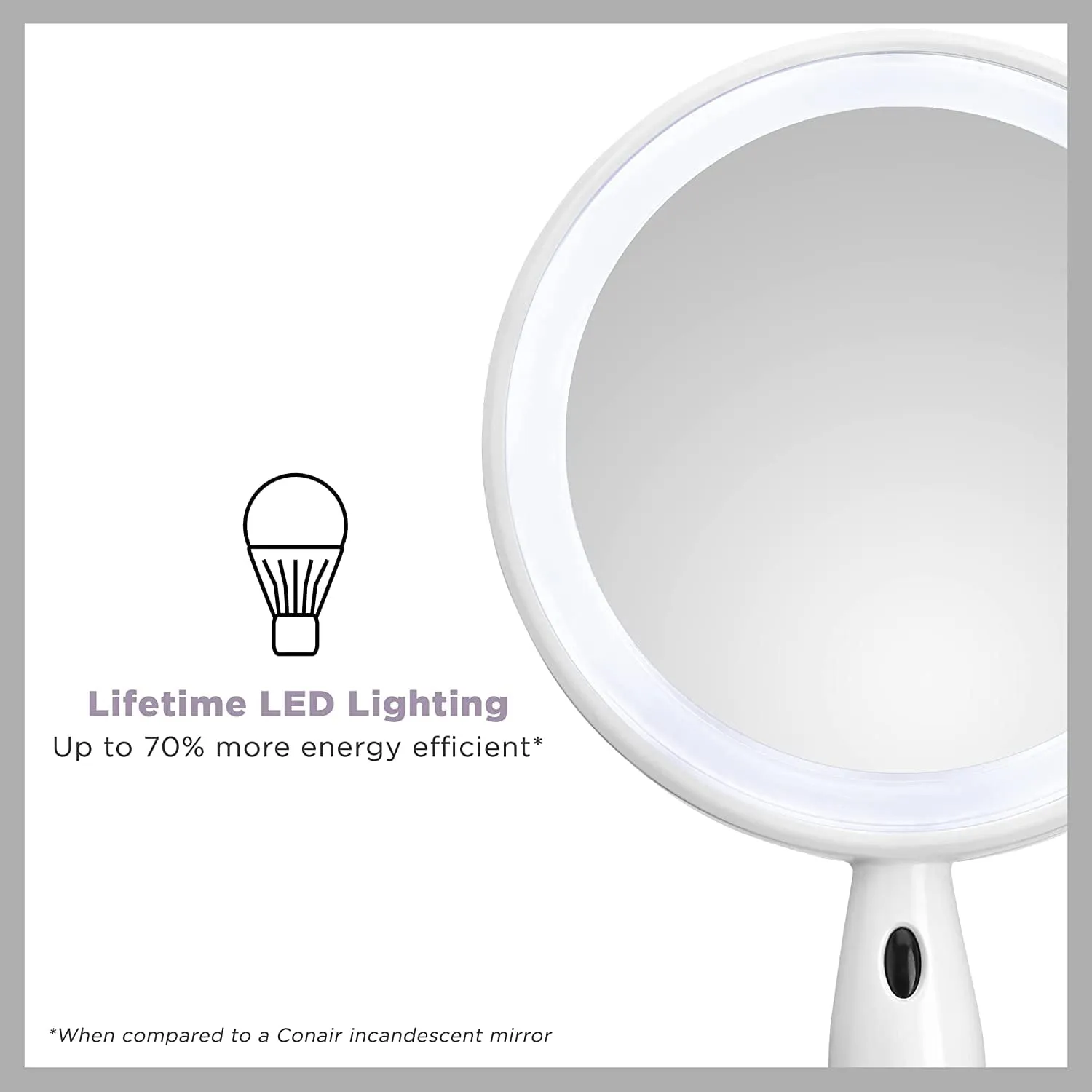 Conair Plastic Double-Sided Lighted Makeup Mirror - Lighted Vanity Makeup Mirror with LED Lights; 1x/3x magnification; White; compact - great for travel - BE52LED-2P