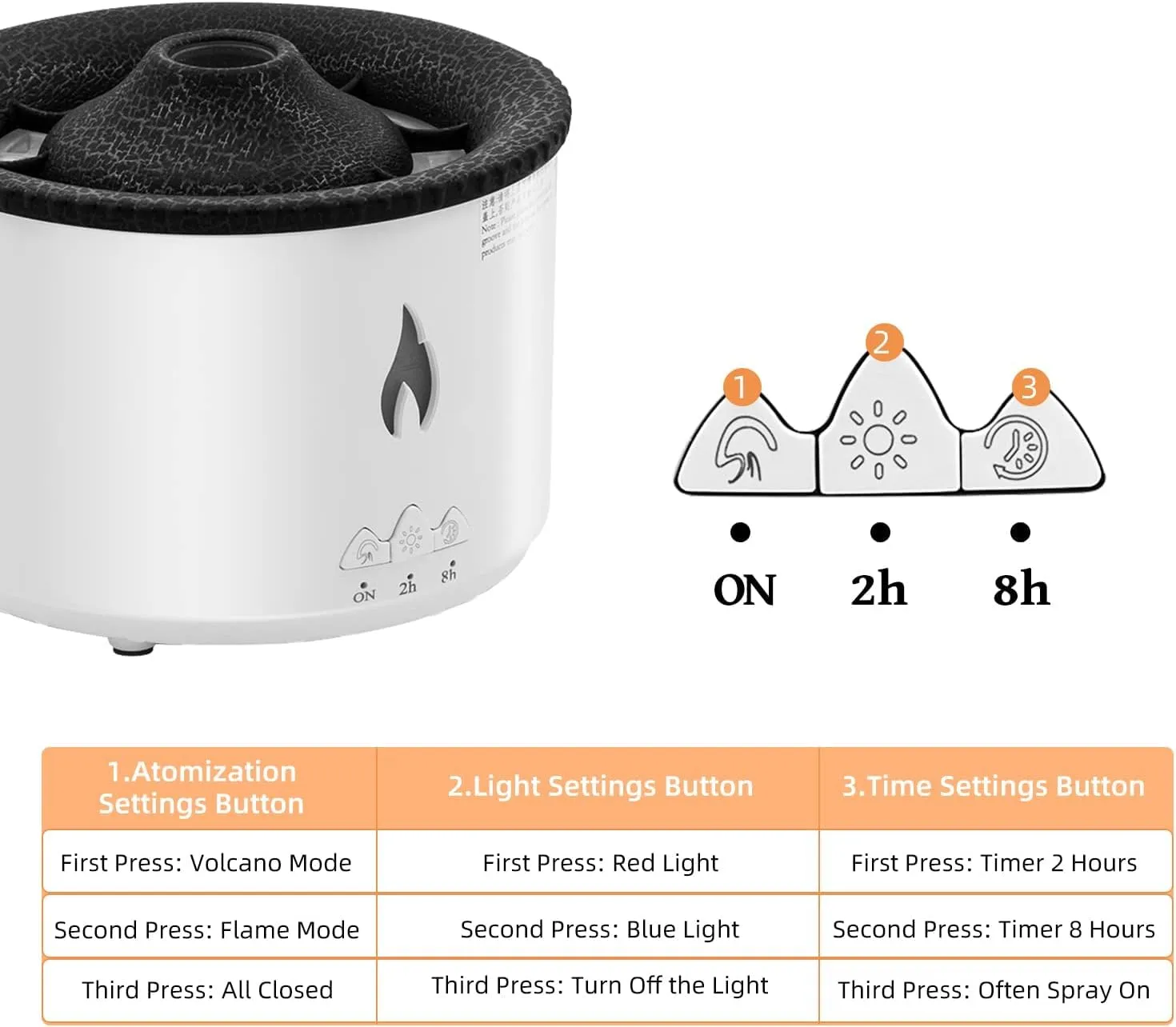 Dhyanut Humidifier Flame Diffuser Atmosphere Light Humidifier Portable Noiseless Aroma Aromatherapy Diffuser, Auto Shut-Off, Volcano Aromatherapy Diffuser for Home Office,Bedroom (Valcano Flame)
