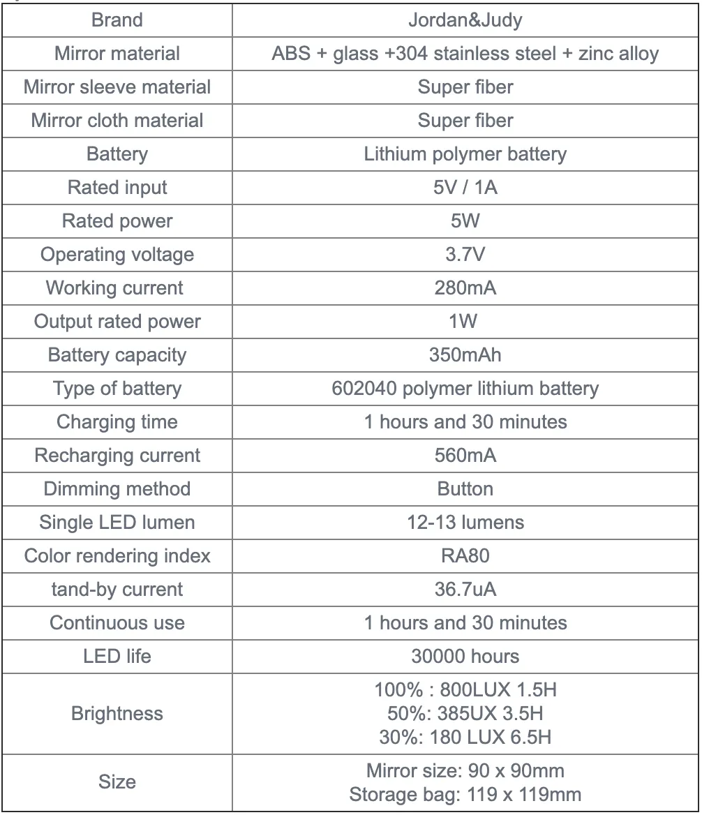 Mini LED Cosmetic Mirror