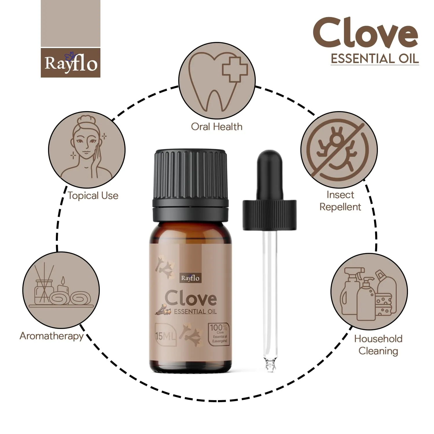 Rayflo Clove Essential Oil 15 ml for Teeth & Gum Care, Skin Care, Hair Care and Diffuser - Undiluted, Pure & Natural with Glass Dropper. (15 ml (pack of 1)